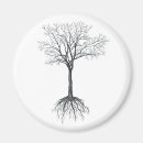 Search for bare tree magnets Nature