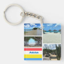 Search for aruba accessories Blue
