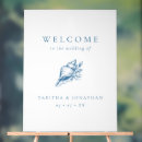 Search for vintage shell posters Blue