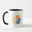 Search for neuroscience mugs Neurologist