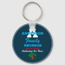 Search for the date blue key rings Keepsake