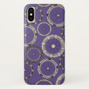 Search for wheel iphone cases Illustration