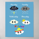 Search for cartoons kids posters Girl