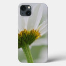 Search for macro ipad cases Ie