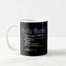 Search for worlds best engineer mugs Programming