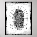 Search for fingerprints posters Police