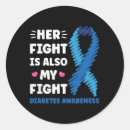 Search for fighting diabetes stickers We need a cure