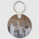 Search for abraham key rings America