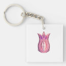 Search for ornament key rings Design