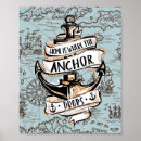 Search for home décor posters Nautical
