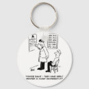 Search for eye chart key rings Optician