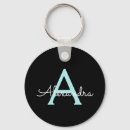 Search for blue black key rings Simple