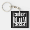 Search for new years eve key rings Meme