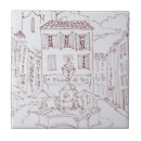 Search for provencal tiles France