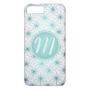 Search for style lady electronics Cute