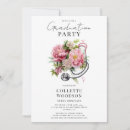 Search for doctors and nurses party invitations Stethoscope