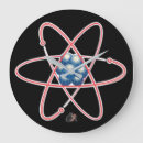 Search for energy art Time