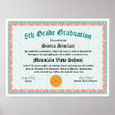 Search for graduation diploma posters Graduate certificate
