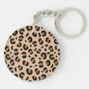 Search for tiger key rings Fashion
