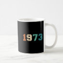 Search for roe mugs Feminist