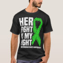 Search for neurofibromatosis tshirts Awareness