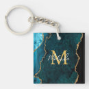 Search for marble stone key rings Agate
