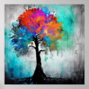 Search for abstract tree posters Watercolor