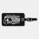 Search for wtf accessories Phonetic