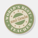 Search for second magnets Teacher