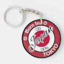 Search for birthplace accessories Hometown