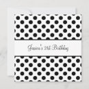 Search for plain birthday invitations Black
