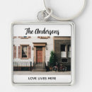 Search for new key rings House