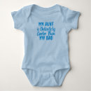 Search for future aunt Baby