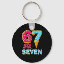 Search for special holiday key rings Christmas promotions