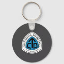 Search for divider key rings Continental divide