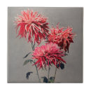 Search for japanese design tiles Flowers