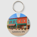 Search for groups key rings Friends