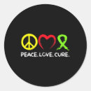 Search for spinal stickers Kidney cancer awareness month