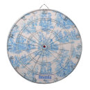 Search for turquoise dartboards Retro
