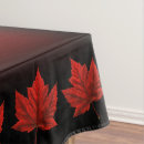 Search for maple leaf tablecloths Canada