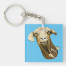 Search for funny goat key rings Nature