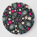 Search for peacock feather art Floral