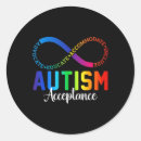 Search for infinity symbol stickers Neurodivergent