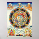 Search for tibetan buddhism posters Religion