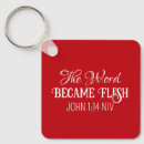 Search for bible verse key rings Faith