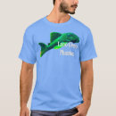 Search for green fish clothing Salamander