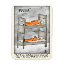 Search for prisons magnets Jails