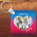 Search for heart template key rings Picture
