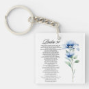 Search for psalm 91 key rings Psalms