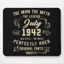 Search for man mouse mats Mens